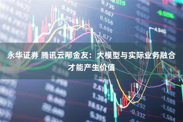 永华证券 腾讯云邴金友:大模型与实际业务融合才能产生价值