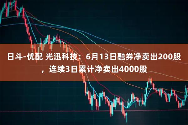 日斗-优配 光迅科技:6月13日融券净卖出200股,连续3日累计净卖出4000股