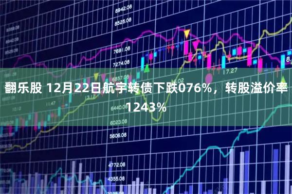 翻乐股 12月22日航宇转债下跌076%,转股溢价率1243%