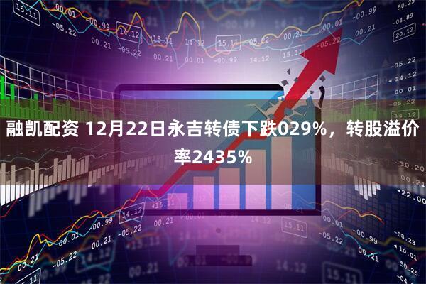 融凯配资 12月22日永吉转债下跌029%，转股溢价率2435%